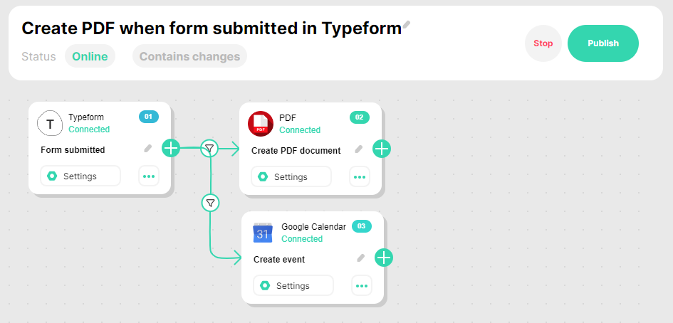 Customize integration